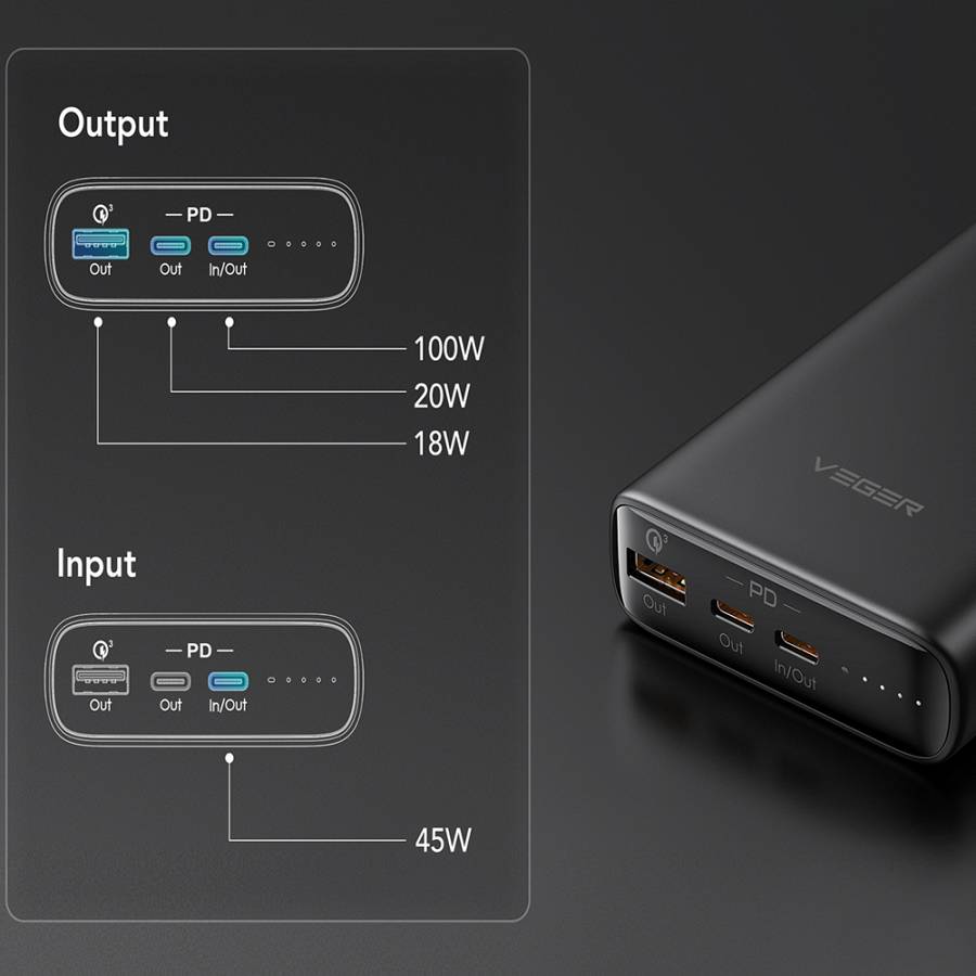 Veger T100 Power Bank 20000mAh 100W με Θύρα USB-A και 2 Θύρες USB-C Power Delivery Μαύρο